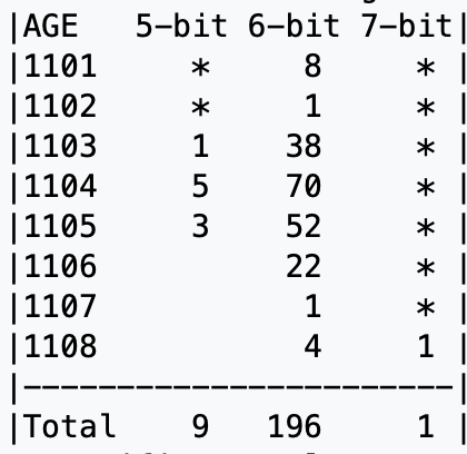 Screenshot 2024-11-28 at 10.09.25 AM.png