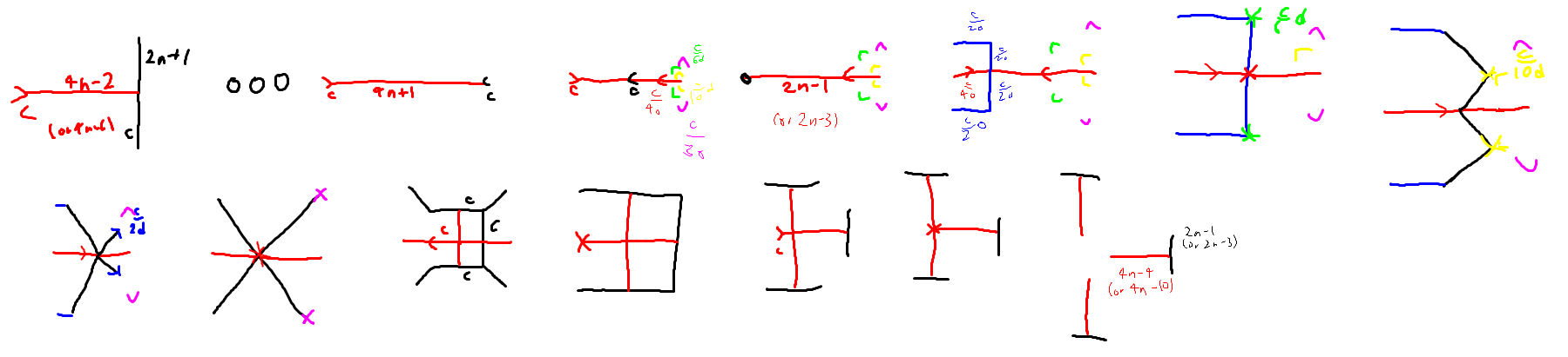 MessengersSchematic.png