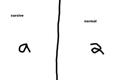 cursive v normal.png