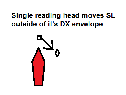 Oblique Readin Head.png
