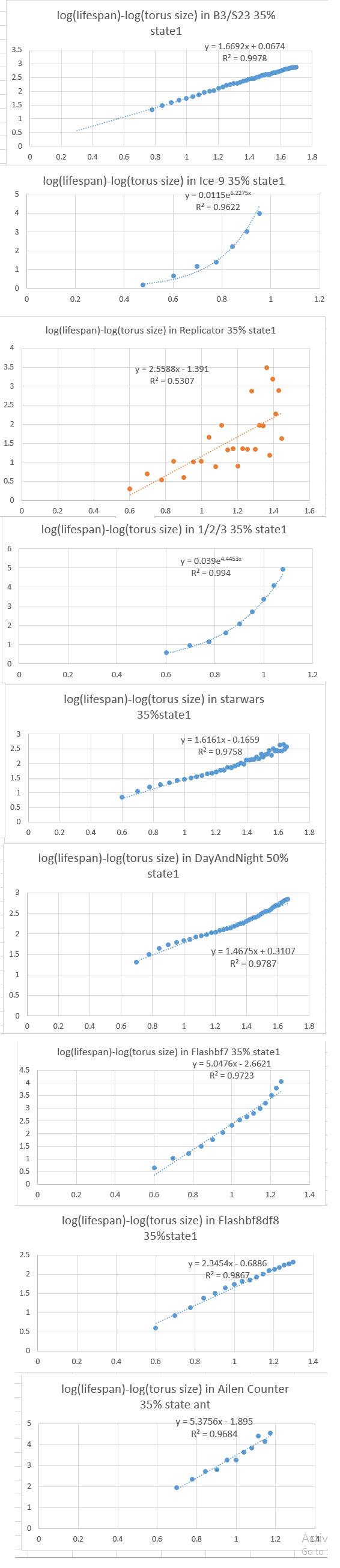 lifespans2.png