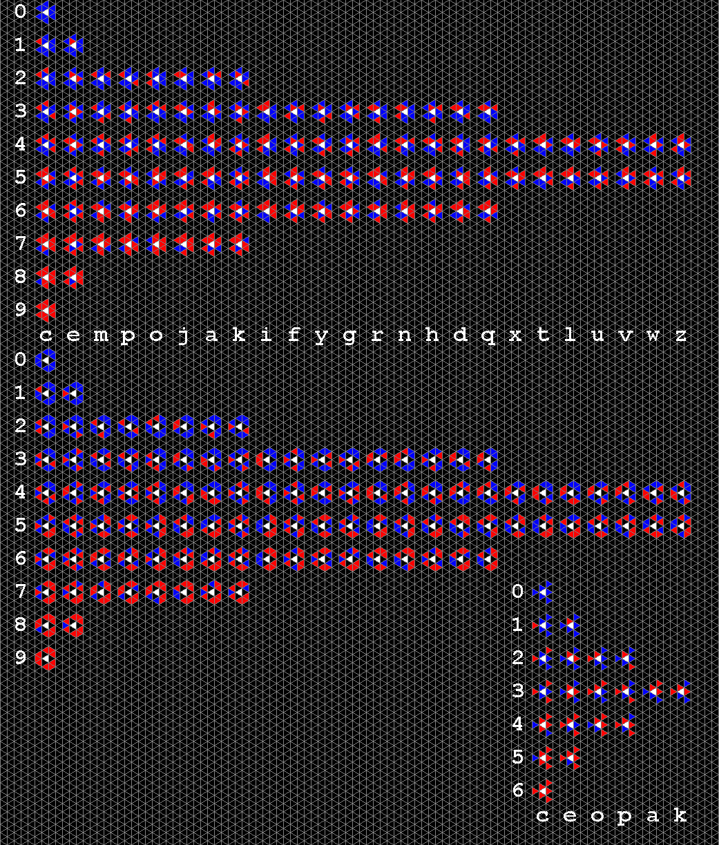triangular_hensel.png