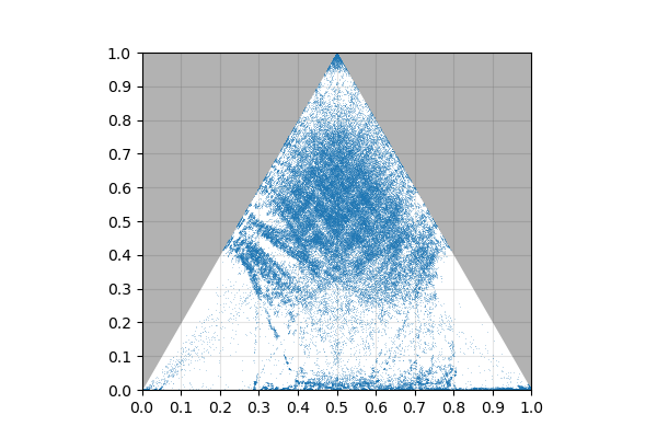 plot-lowdensity.png